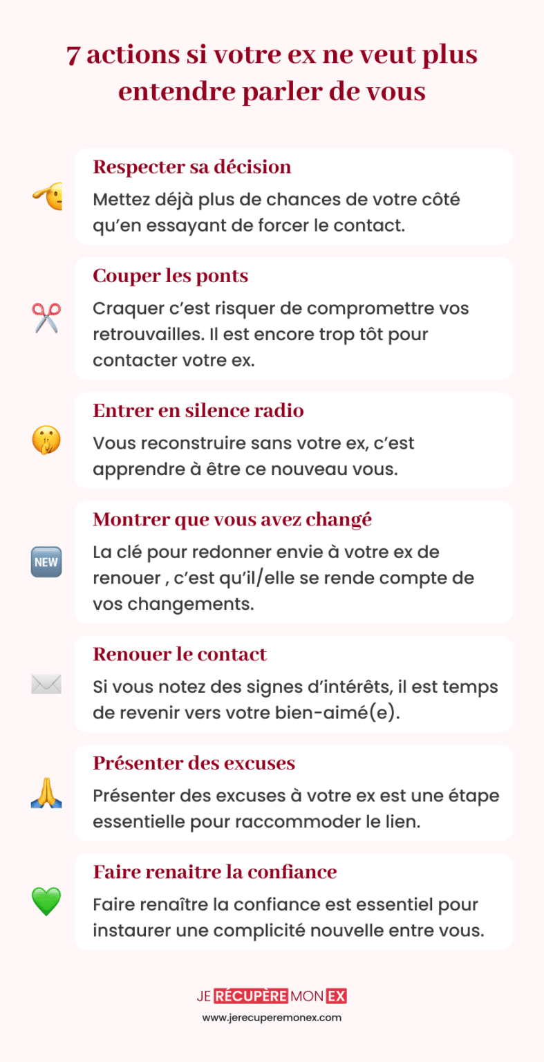 Mon ex ne veut plus entendre parler de moi ? Voici 7 Choses à faire