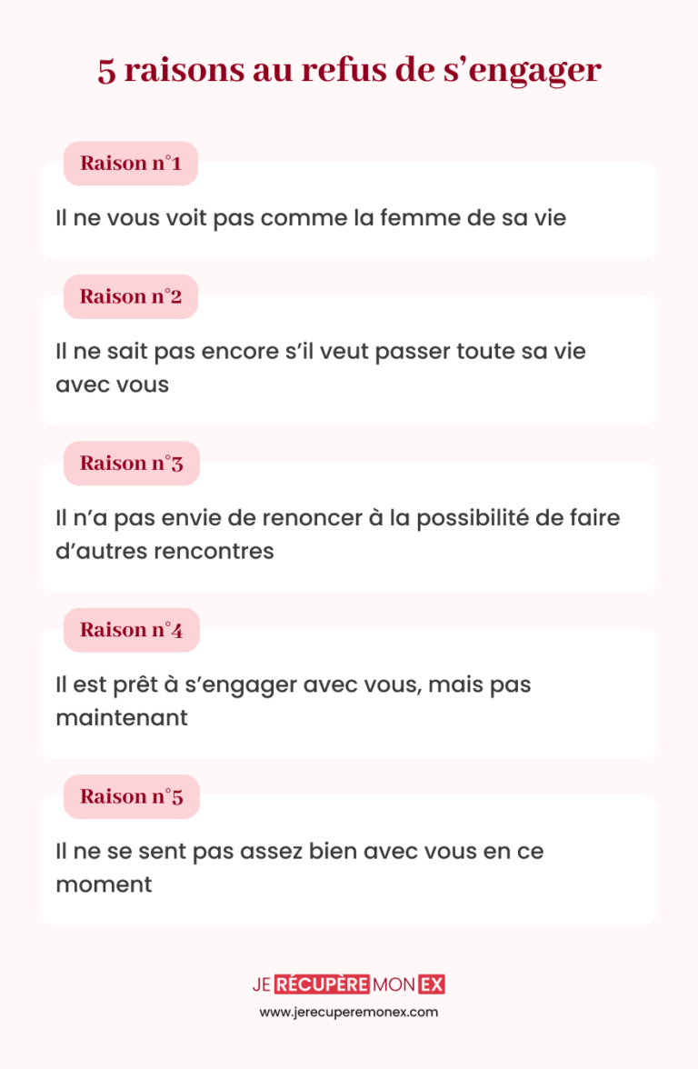 Voici vos trois options quand il ne veut pas s