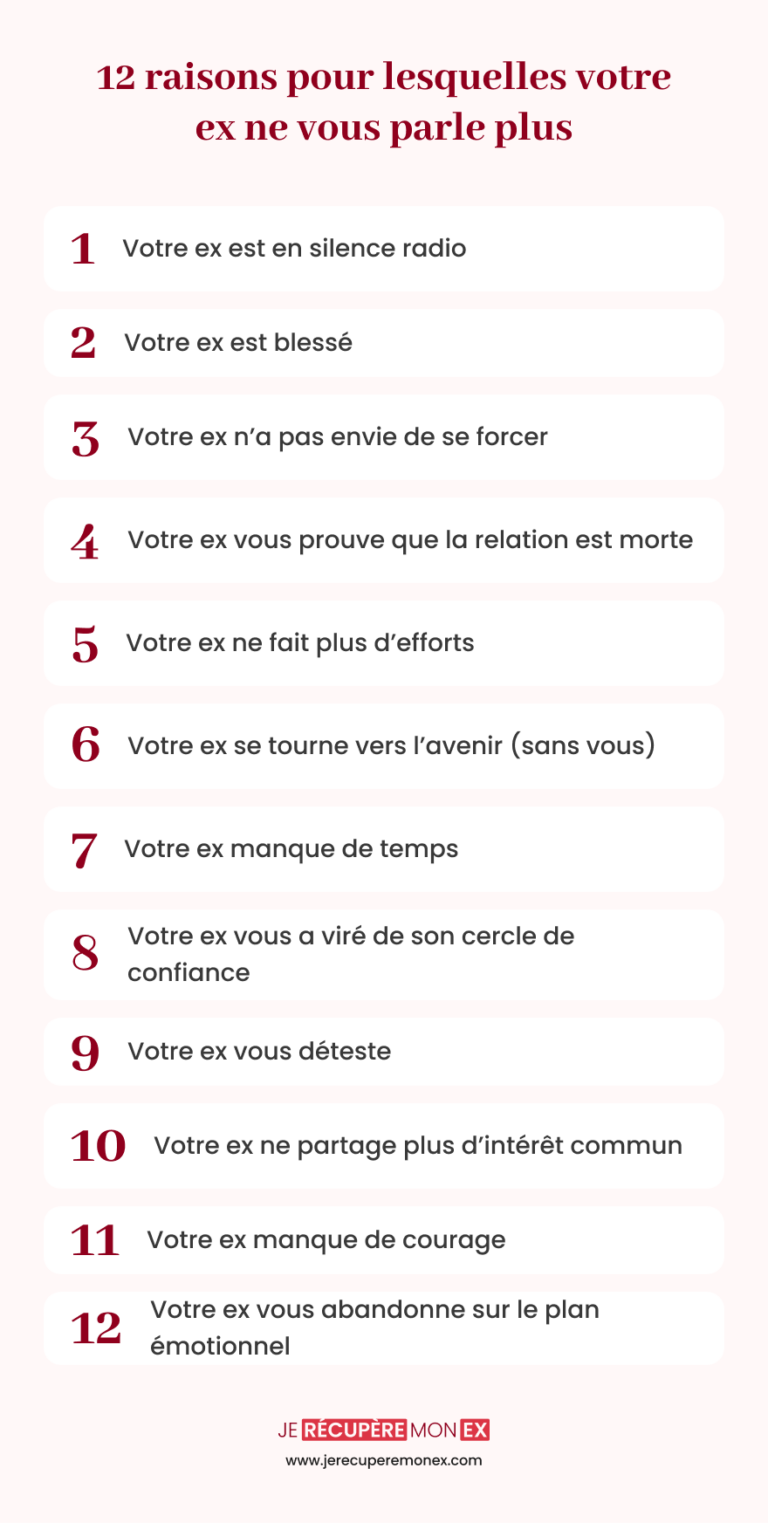 Mon ex ne veut plus me parler ? Top 12 des causes et solutions
