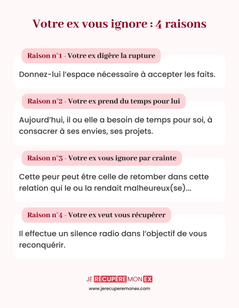 Mon ex m
