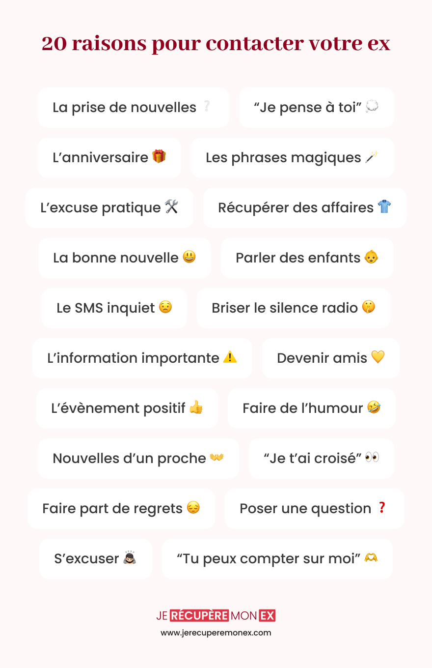 20 Exemples de SMS pour reprendre contact avec son ex en douceur